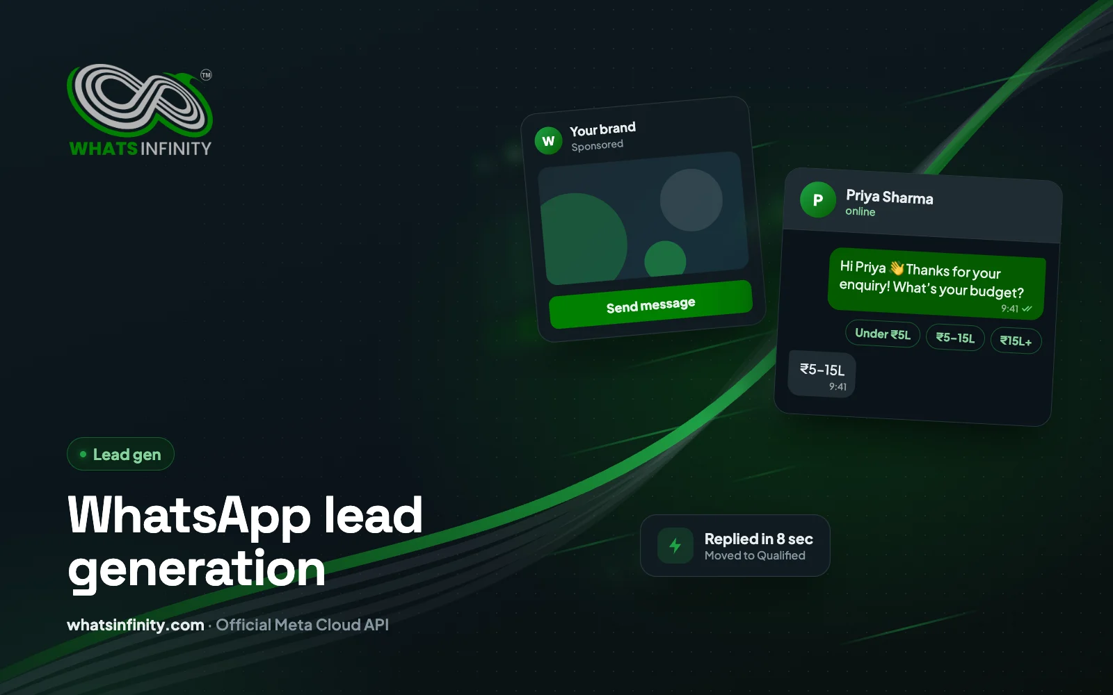 How to Use WhatsApp for Lead Generation in 2026