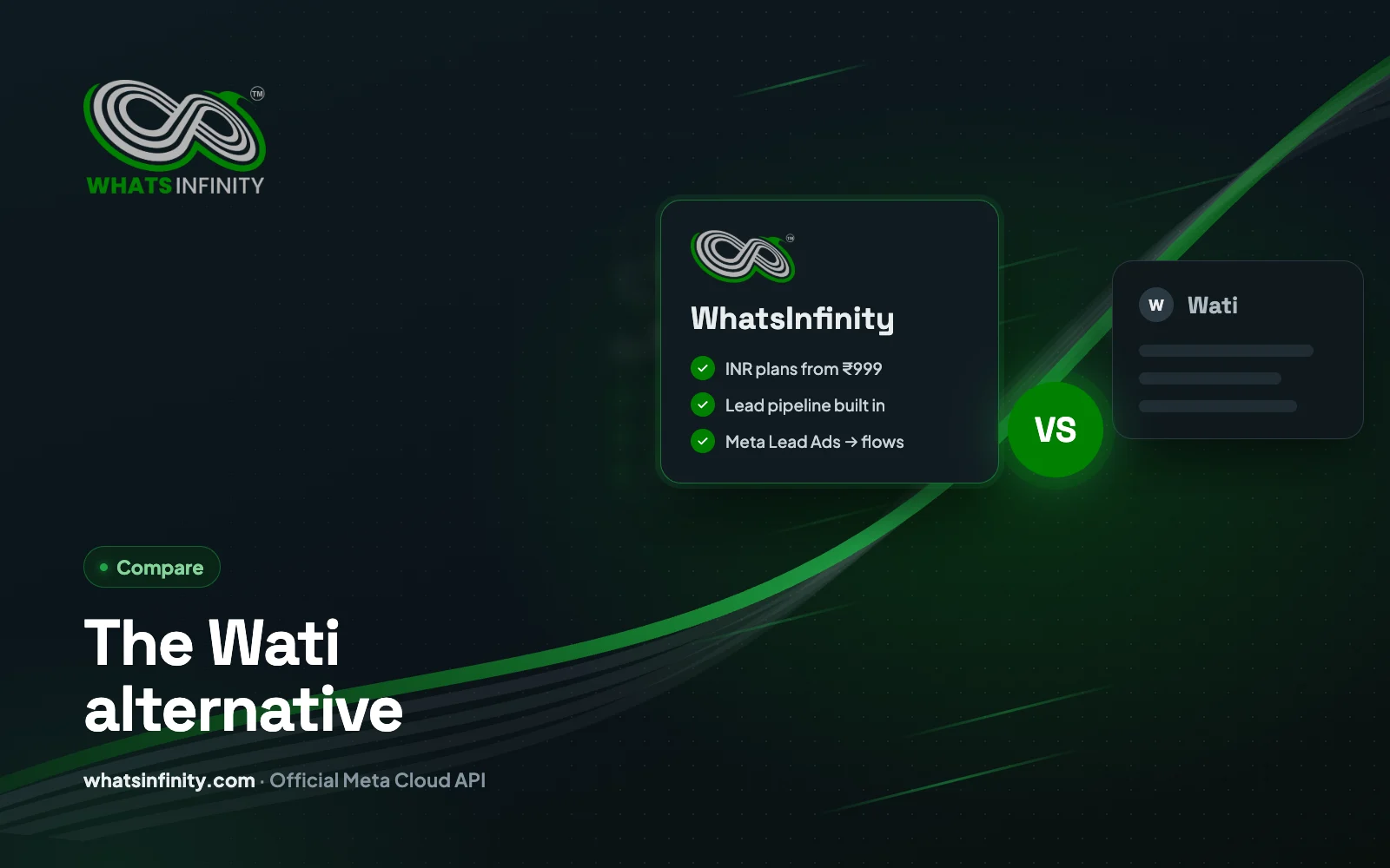 WhatsInfinity compared with Wati